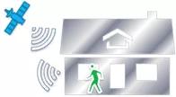 基于RFID技术的室内定位方法简述