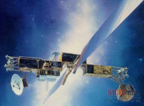 软件bug导致Milstar人造卫星无法抵达预定轨道