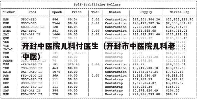 开封中医院儿科付医生（开封市中医院儿科老中医）