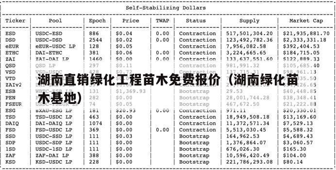 湖南直销绿化工程苗木免费报价（湖南绿化苗木基地）