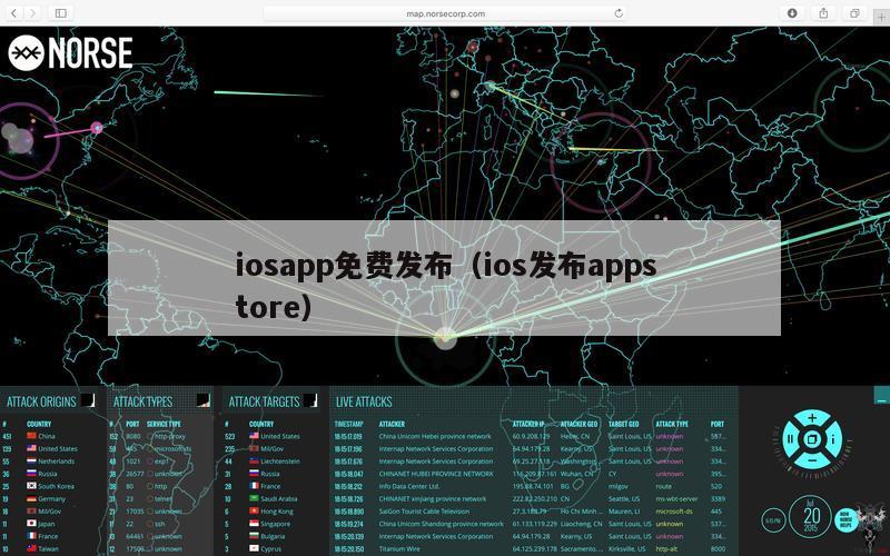 iosapp免费发布（ios发布appstore）