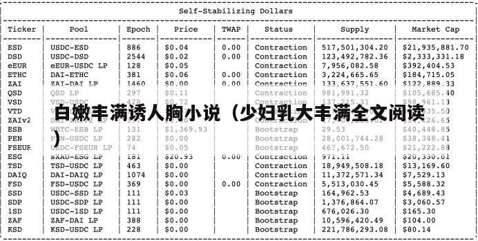 白嫩丰满诱人胸小说（少妇乳大丰满全文阅读）