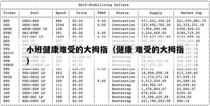 小班健康难受的大拇指（健康 难受的大拇指）