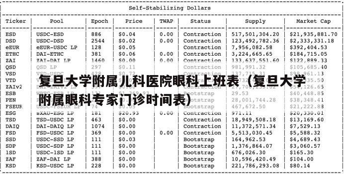 复旦大学附属儿科医院眼科上班表（复旦大学附属眼科专家门诊时间表）