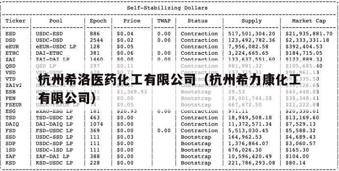 杭州希洛医药化工有限公司（杭州希力康化工有限公司）