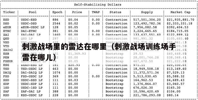 刺激战场里的雷达在哪里（刺激战场训练场手雷在哪儿）