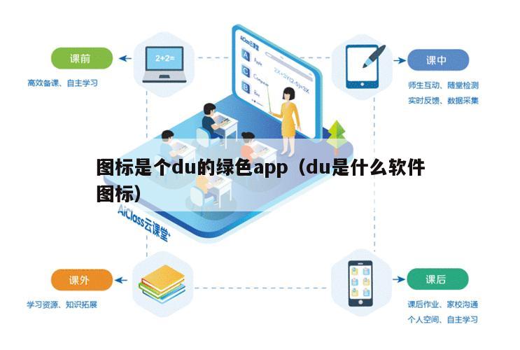 图标是个du的绿色app（du是什么软件图标）