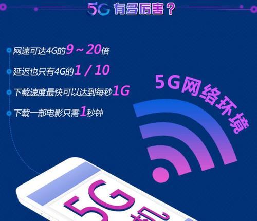 长知识：5G到底是啥意思？