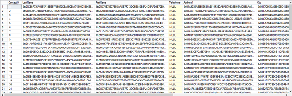 SQL Server 2016:Always Encrypted安全特性测试