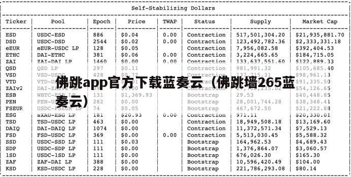 佛跳app官方下载蓝奏云（佛跳墙265蓝奏云）