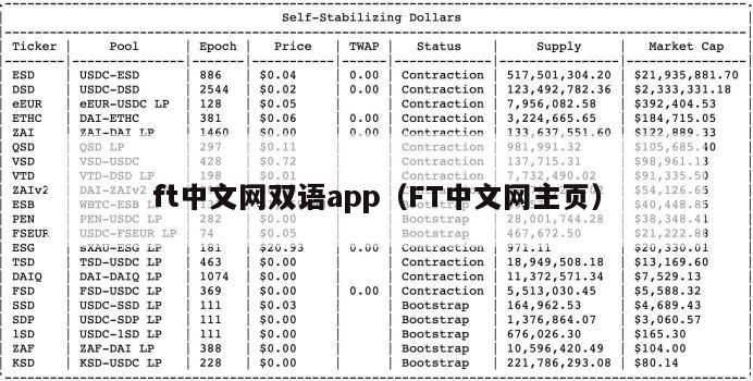 ft中文网双语app（FT中文网主页）